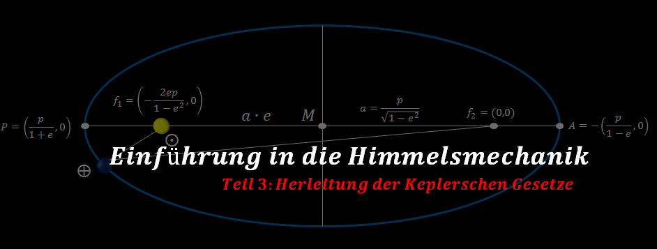 kepler